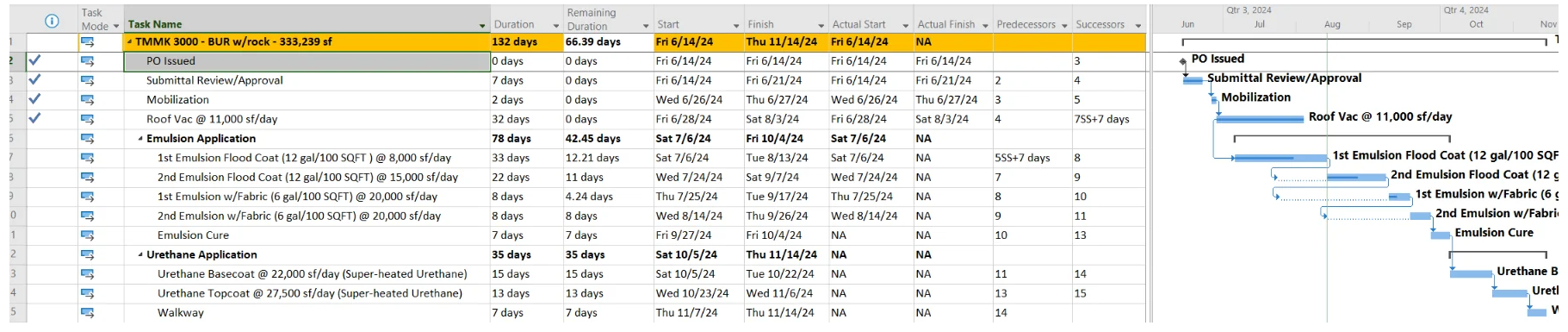 Project End Date Doesn't Change with Progress Update | Microsoft ...