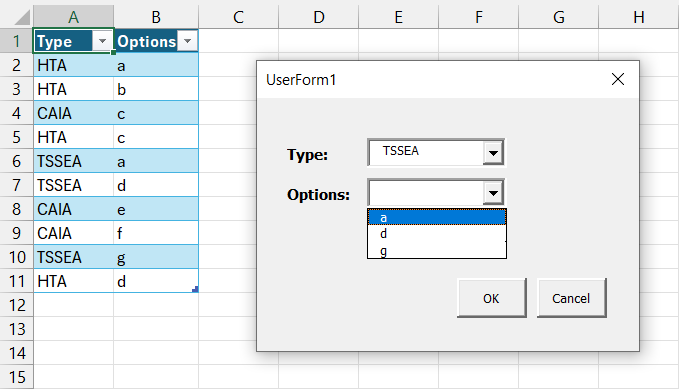 UserForm with Dependent ComboBox