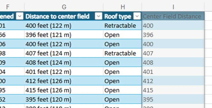 Picture of the list of stadiums with a preview of the new center field distance column that would be added.