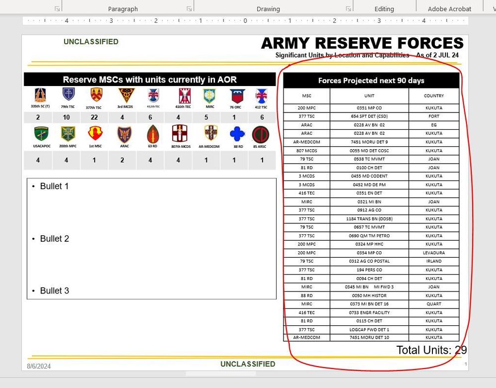 PowerPoint Baseball card