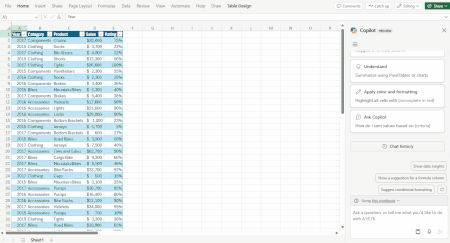 Create custom charts using Copilot in Excel