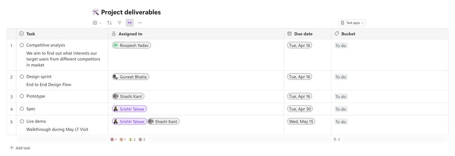 Expand and collapse task list components