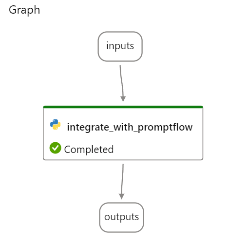 graph-example.png