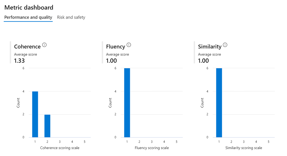 evaluation-result-gpu.png