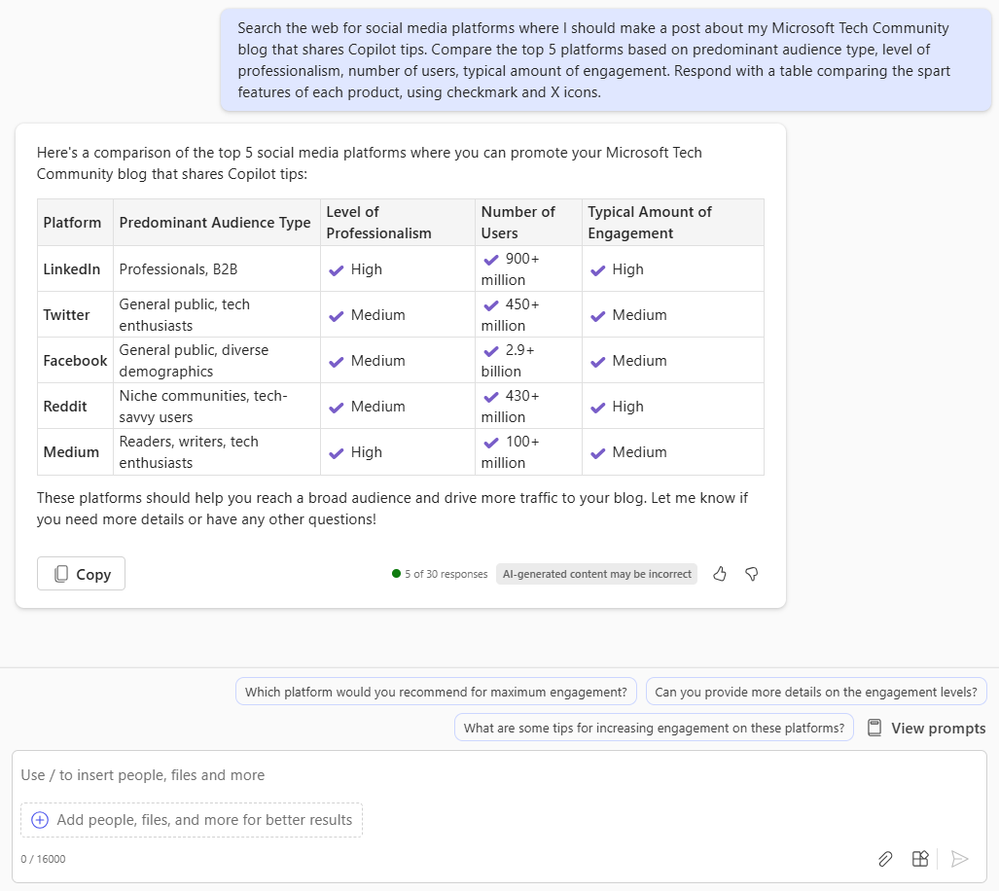 An image of Copilot responding to a prompt with a table evaluating various social media platforms.