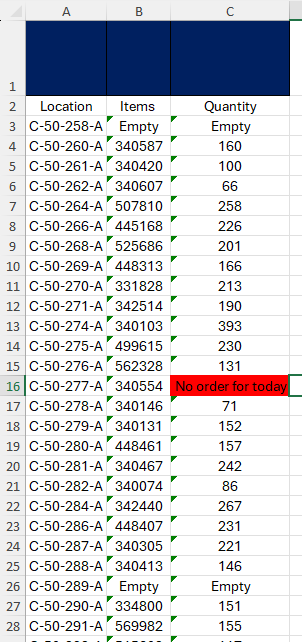 pull data from list | Microsoft Community Hub