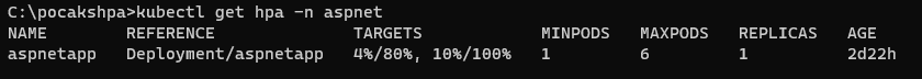 kubectl get hpa -n aspnet