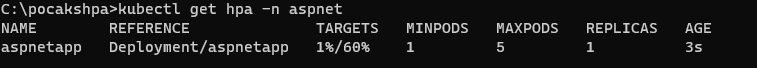kubectl get hpa -n aspnet