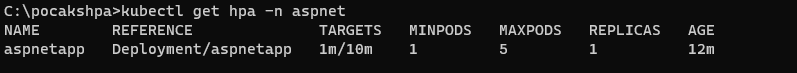 kubectl get hpa -n aspnet
