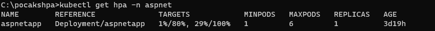 kubectl get hpa -n aspnet