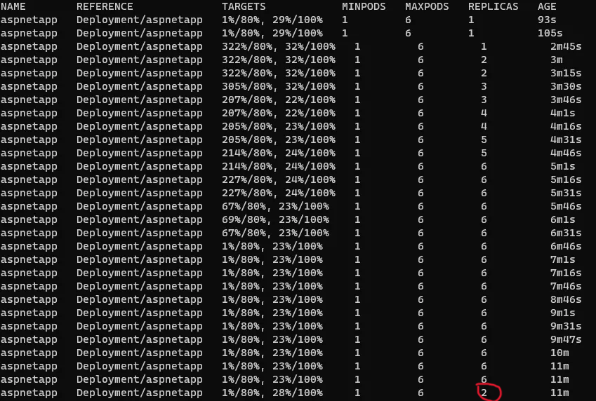 kubectl get hpa -n aspnet -w