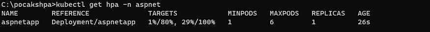 kubectl get hpa -n aspnet