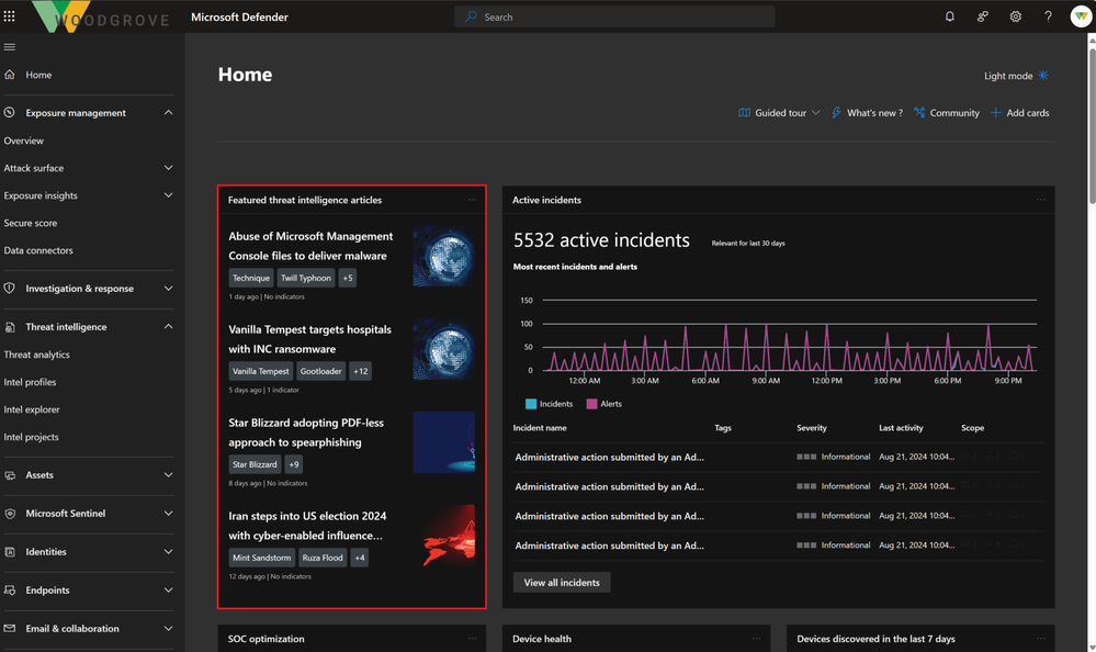 See the most impactful threat intelligence articles alongside a summary of other key information in the Unified SecOps home page