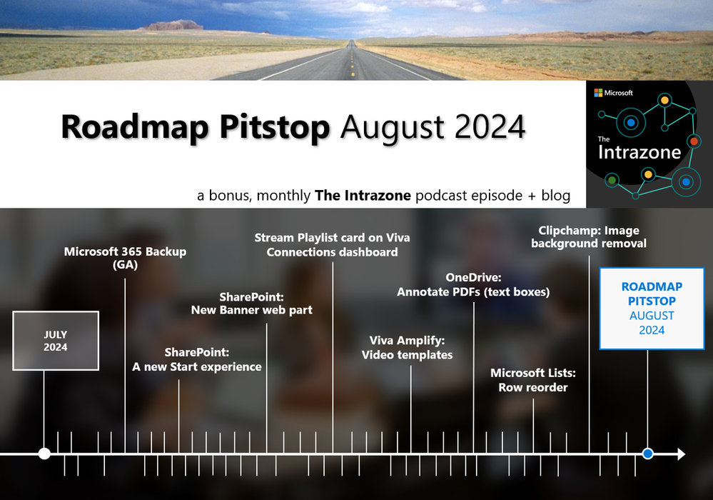 The Intrazone Roadmap Pitstop - August 2024 graphic showing some of the highlighted release features.