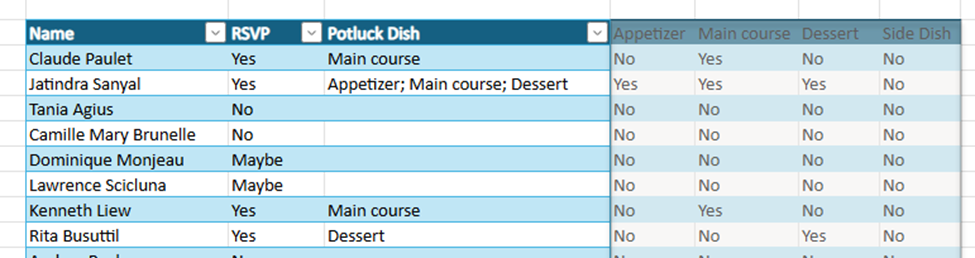 Use Copilot in Excel to split one column into multiple columns.