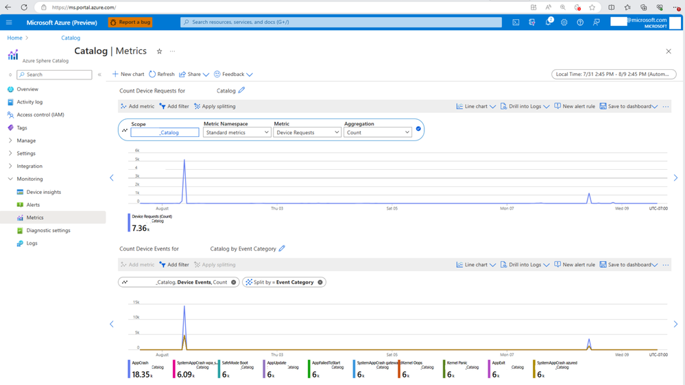 Device metrics.png