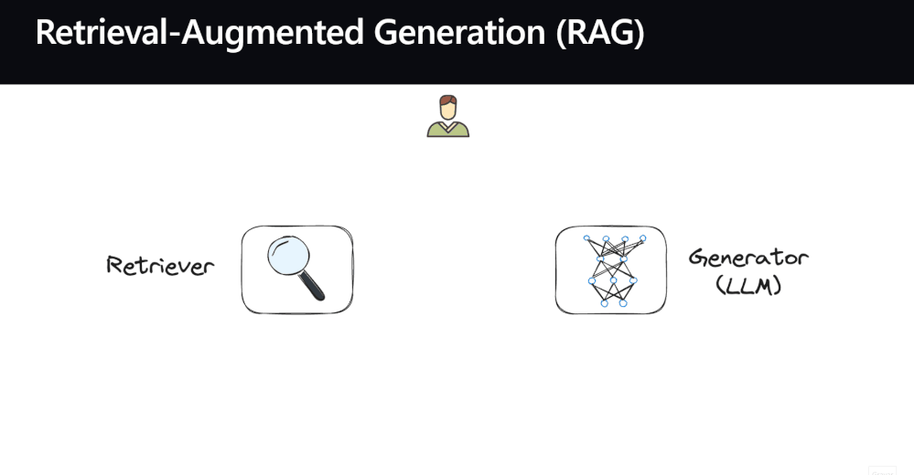 rag-works.gif