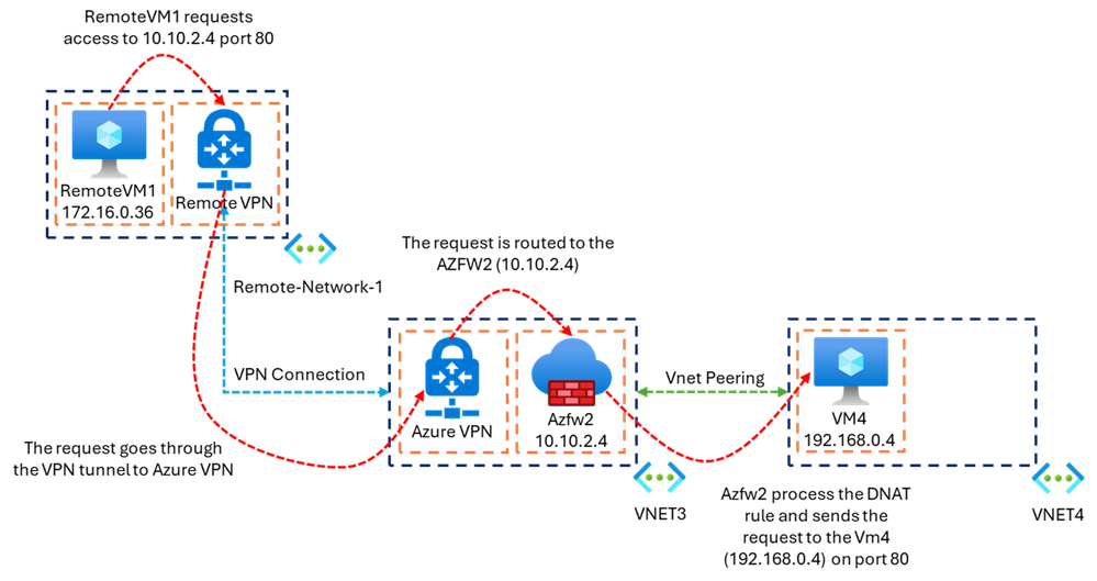 gusmodena_4-1724793849252.png