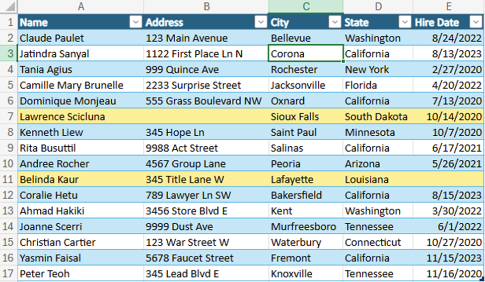 Employee table showing Cell C3 selected with the city “Corona” filled in and the formatting updated to no longer highlight row 3.