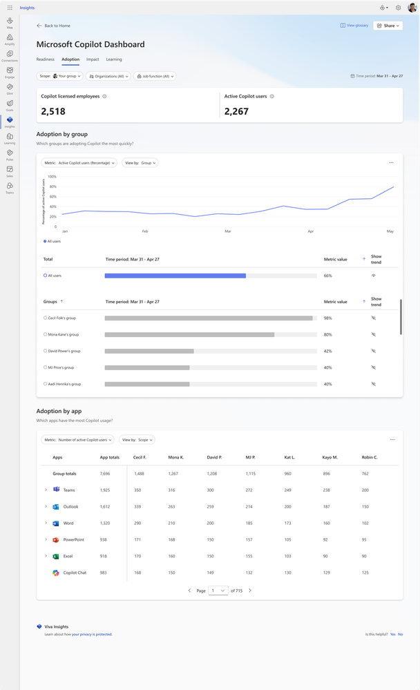 dashboard11.png