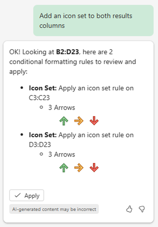 Copilot in Excel pane showing the above prompt and a response for a conditional formatting rule to review and apply, with a button to apply the conditional formatting.
