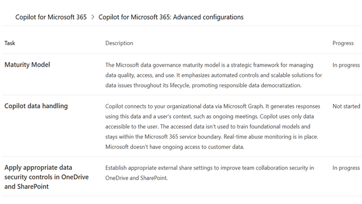 Personalized task tables within Microsoft 365 Copilot setup guides