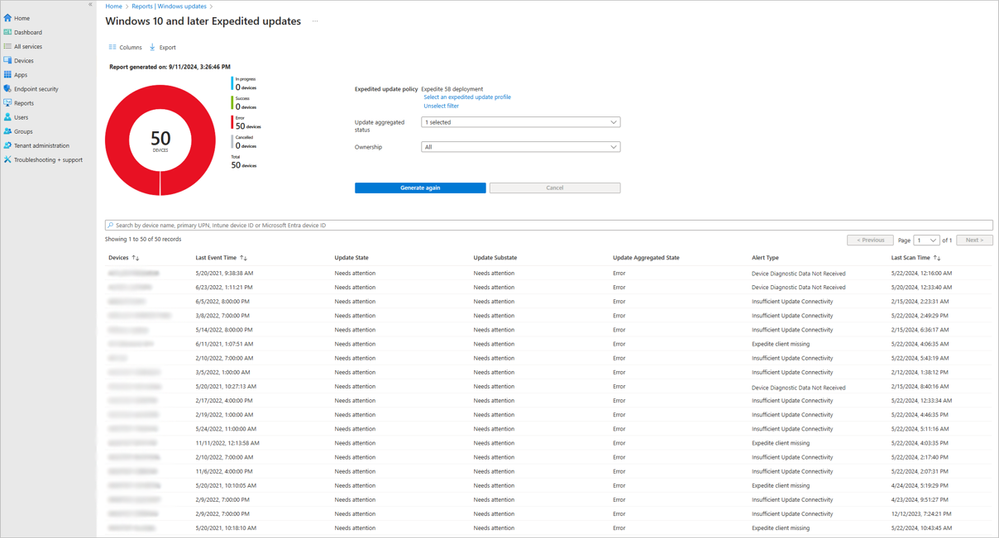 A screenshot of the Windows update status report in Microsoft Intune.