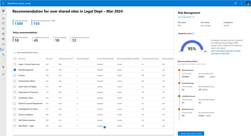 Screenshot: AI driven semantic matching of sites