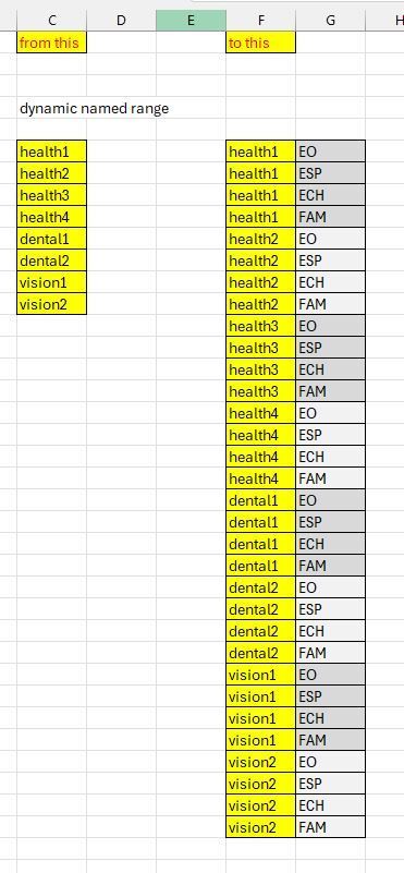 Dynamic Named Range.JPG