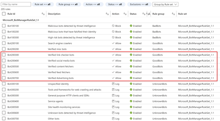Bot Manager 1.1 Ruleset - Goodbotsv1.png
