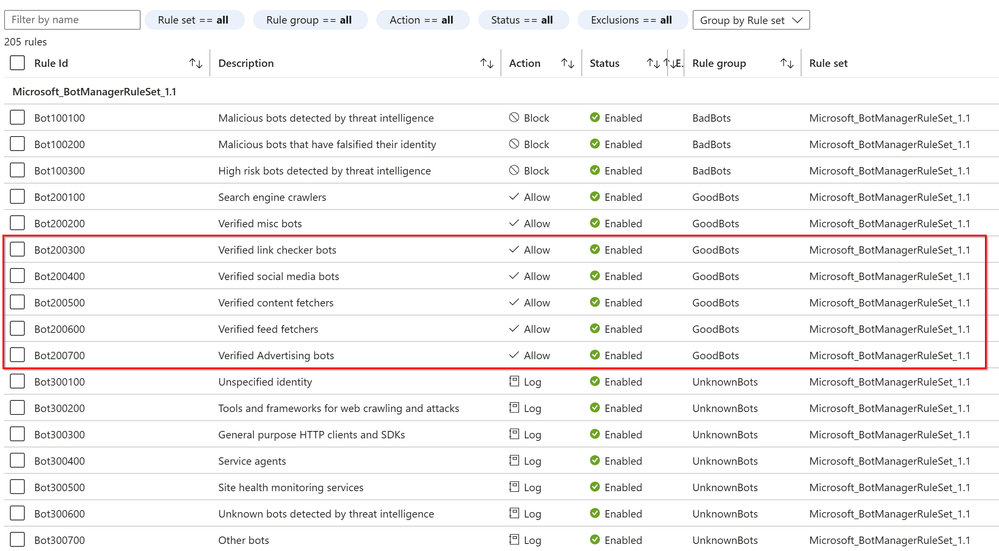 Bot Manager 1.1 Ruleset - Goodbotsv1.png