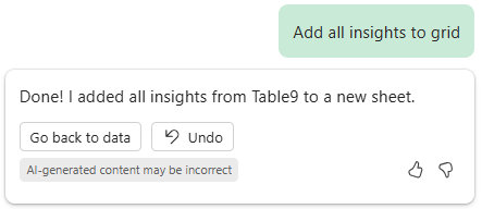 Copilot in Excel pane showing the Add all insights to grid prompt and a completion response that the insights were added to a new sheet.