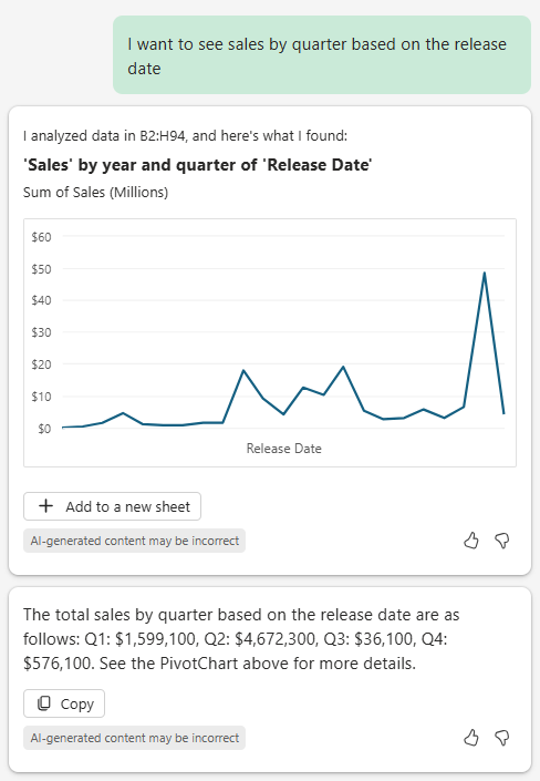 Copilot in Excel pane showing the above prompt and the response showing a chart of Sales by year and quarter of release date as well as the text summary below.