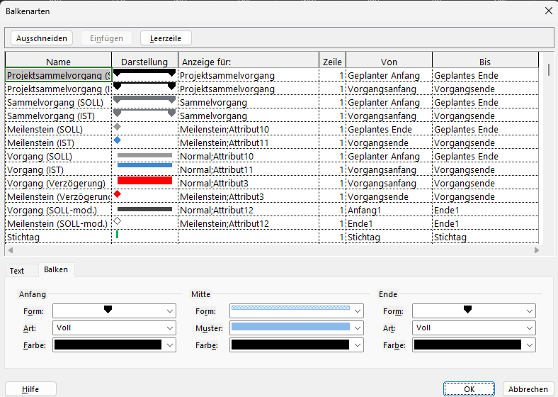 MS Project Bar types.png