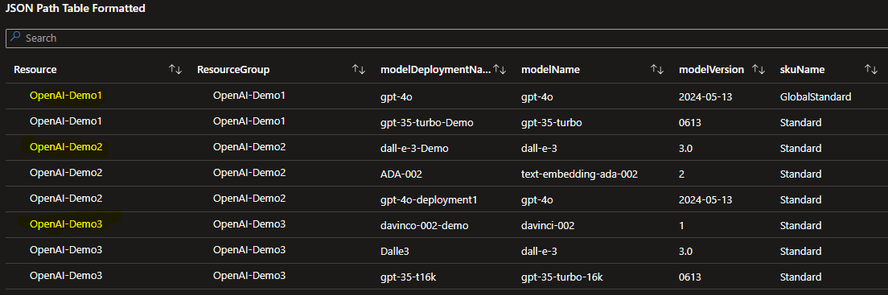 Dolev_Shor_0-1726053532858.png
