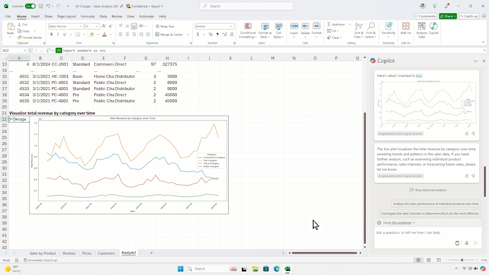 Copilot in Excel with Python is prompted to forecast revenue. Copilot creates and inserts Python code including a chart.