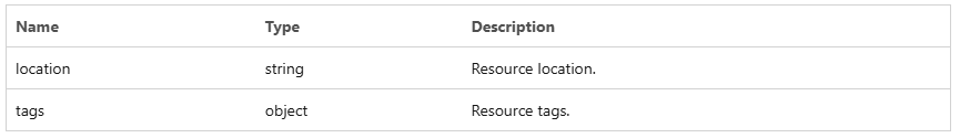 DDOS-7.png
