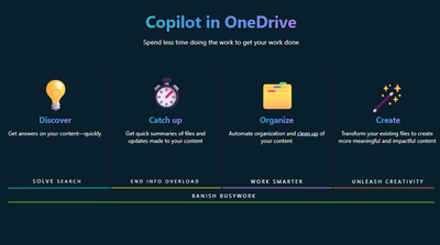Copilot in OneDrive is an innovative AI-powered assistant designed to revolutionize the way you interact with your files and streamline your workflow.