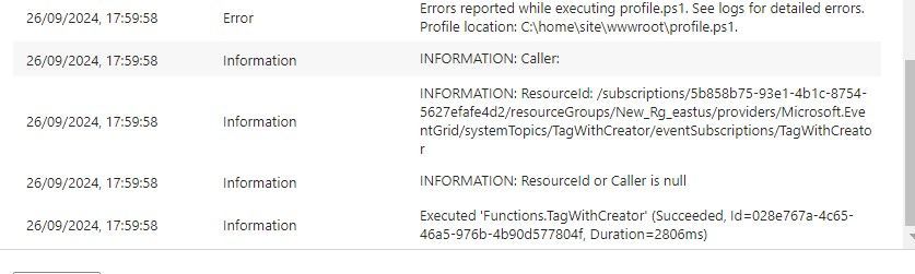 Other errors.