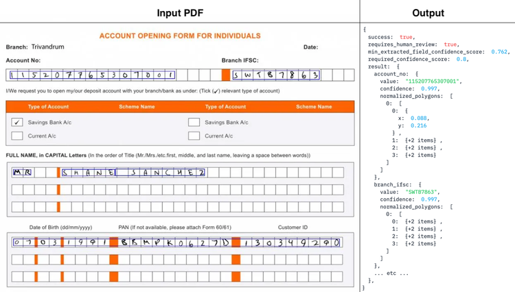 An example result from the Form Extraction pipeline, which returns confidence scores and bounding boxes with each extracted value. This pipeline then automatically flags the result for manual review if any of the extracted values are below a given confidence threshold