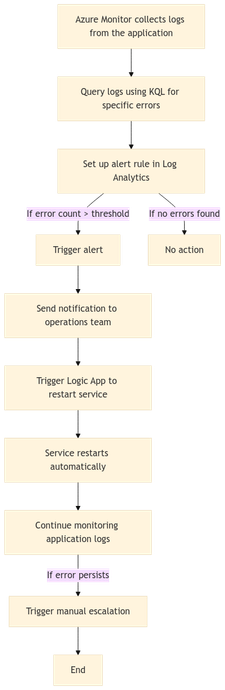 rmmartins_1-1726845074725.png