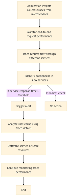 rmmartins_2-1726845074728.png