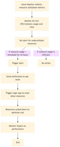 rmmartins_4-1726845074735.png