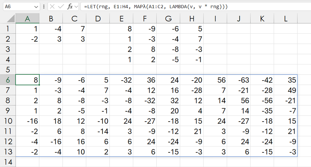 MAPλ with defined range reference
