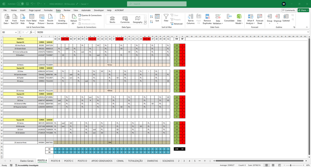 This is the source data