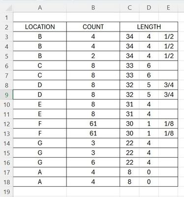 Sheet 2