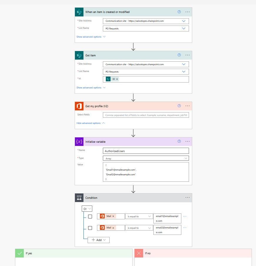 restriction logic.jpg
