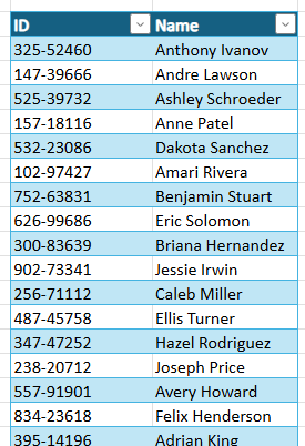 Table of attendees with columns for ID and Name