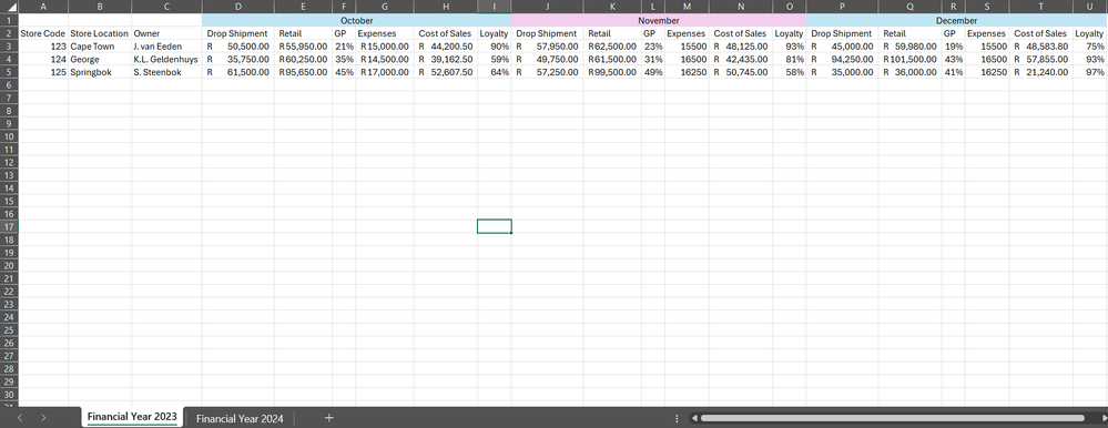 Financial year 2023.PNG