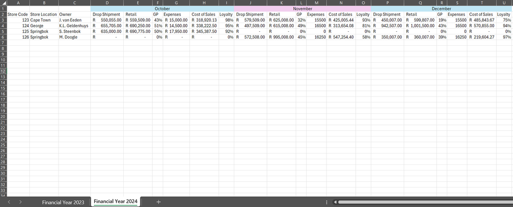 Financial year 2024.PNG